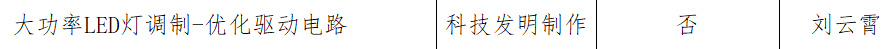 基于多模态智能体的学伴AI教育助手平台设计
