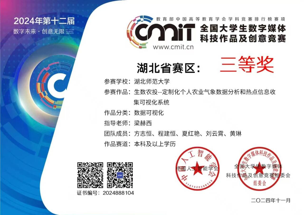 中国大学生计算机设计大赛省级三等奖