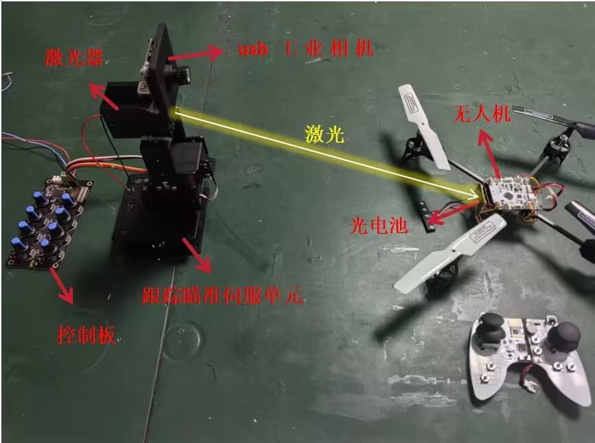 面向低空经济的无人机追踪与激光传能系统