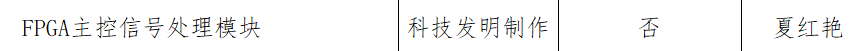 FPGA 主控制信号处理模块