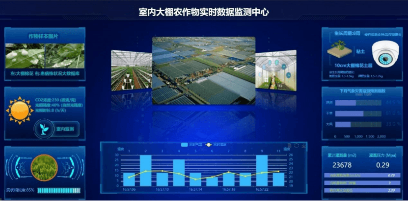 多模态感知与辅助决策的多端协同智慧农业系统
