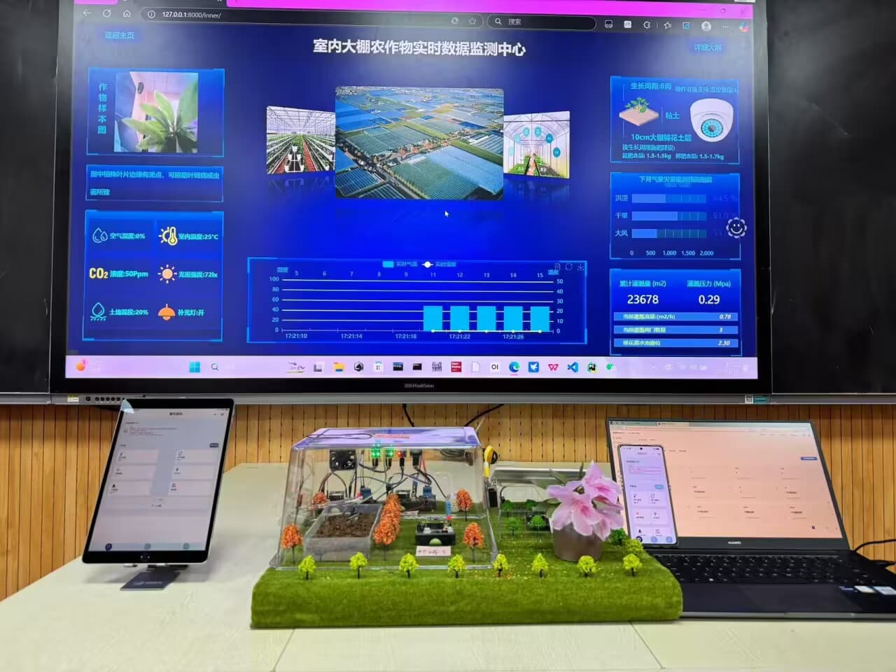 多模态感知与辅助决策的多端协同智慧农业系统