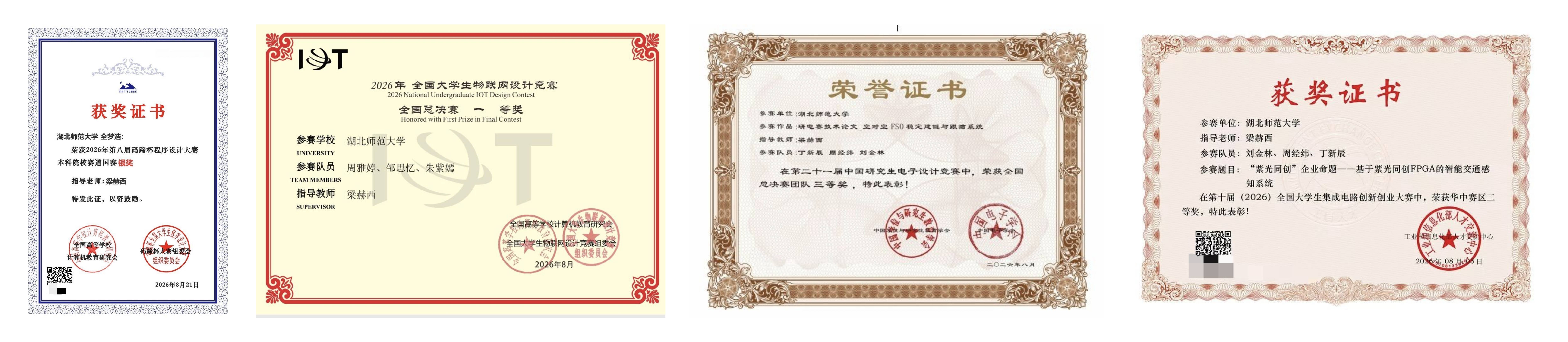 学科竞赛风采1