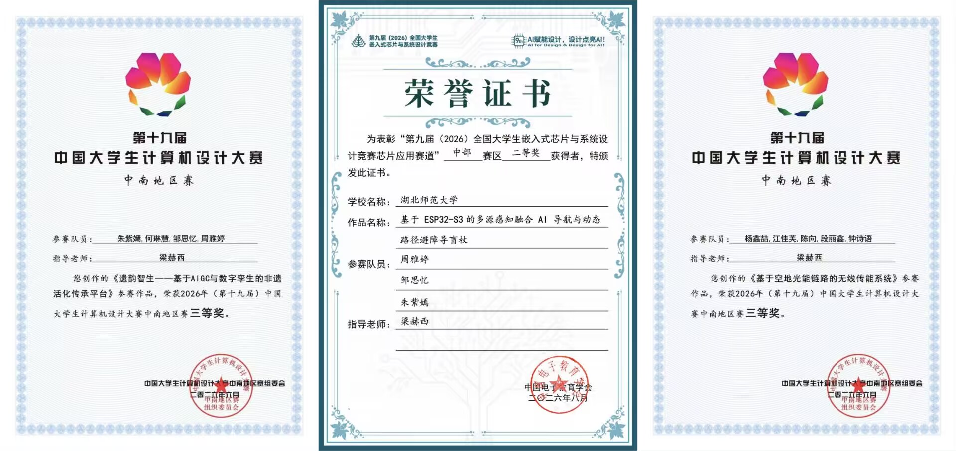 学科竞赛风采2